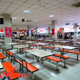 Nanjing Medical University Canteen - MBBSexperts