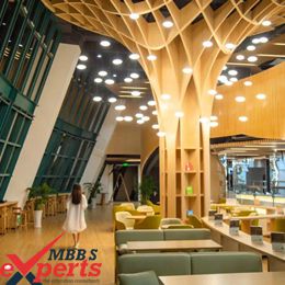 Zhejiang University Canteen - MBBSExperts